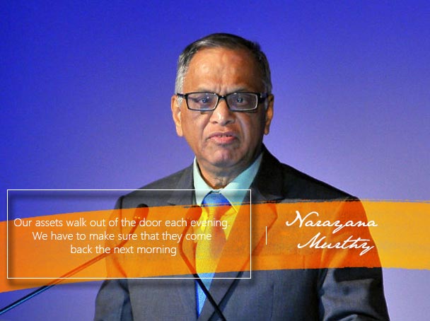 iamanentrepreneur startup Narayana-Murthy