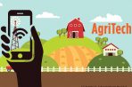 Agri-tech Startups: The Future of India?