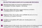 Matrix Partners invests into Loadshare Networks