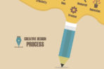 How to plan a Pinterest Content strategy?